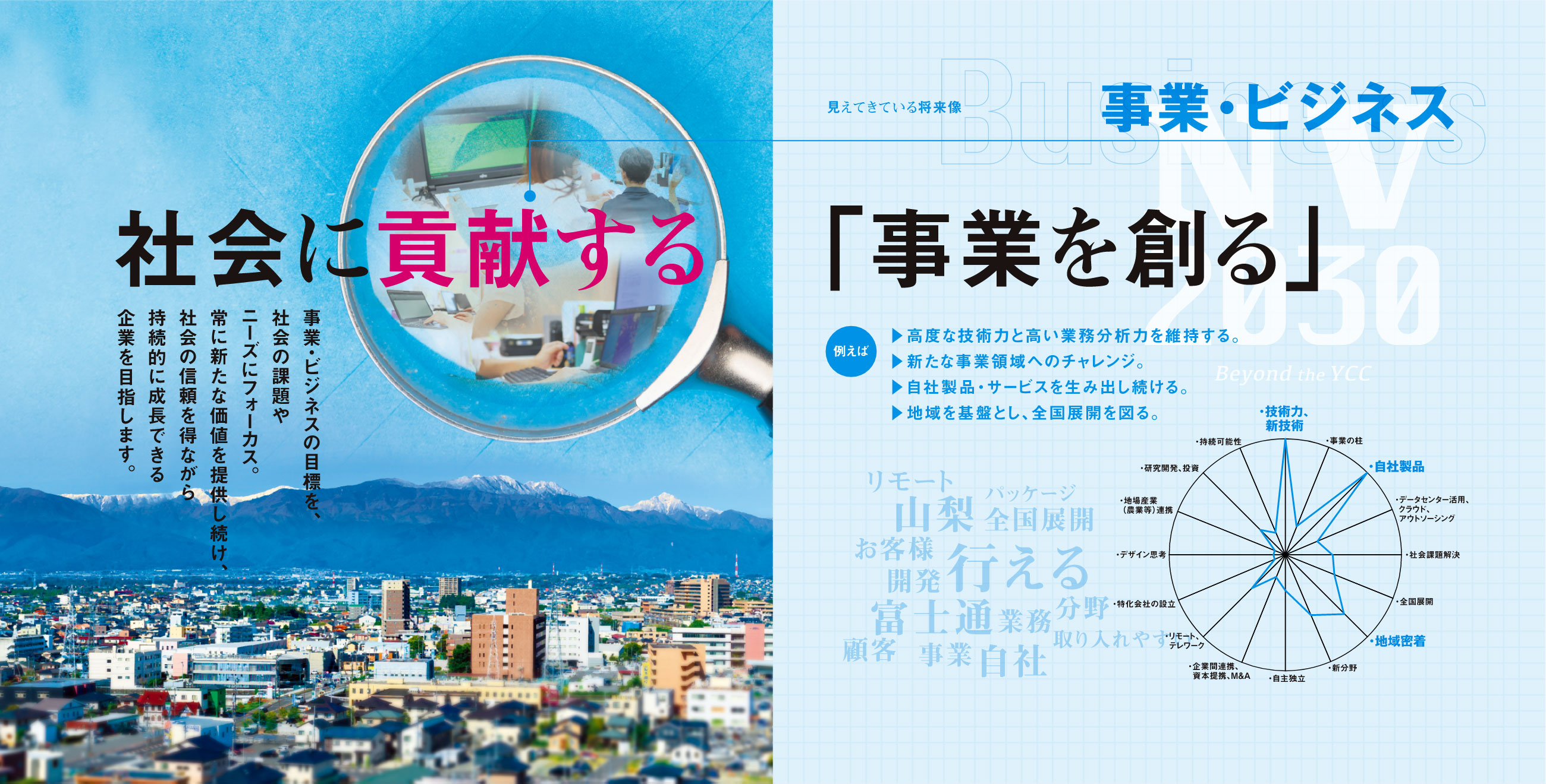 見えてきている将来像　事業・ビジネス　社会に貢献する「事業を創る」事業・ビジネスの目標を、社会の課題やニーズにフォーカス。常に新たな価値を提供し続け、社会の信頼を得ながら持続的に成長できる企業を目指します。例えば高度な技術力と高い業務分析力を維持する。新たな事業領域へのチャレンジ。自社製品・サービスを生み出し続ける。地域を基盤とし、全国展開を図る。